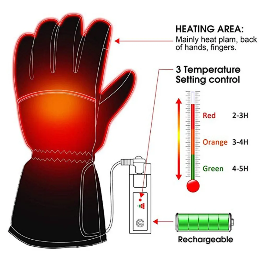 Heated gloves usb men and women electric gloves heating gloves outdoor camping hiking bike ski heating gloves handschoenen 30S18 (12)