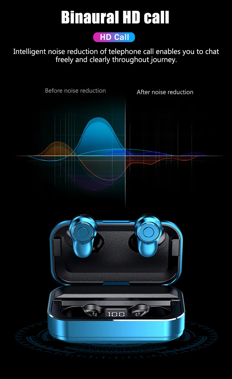 DJ bluetooth наушники новые tws A6 pro fone de ouvido беспроводные наушники спортивные наушники с микрофоном зарядная коробка 3500 мАч супер бас