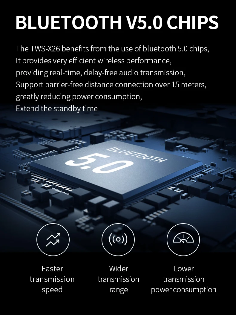 Chiclits X26 беспроводные bluetooth-наушники с зарядным устройством Поддержка Siri подавление шума микрофона спортивные водонепроницаемые наушники