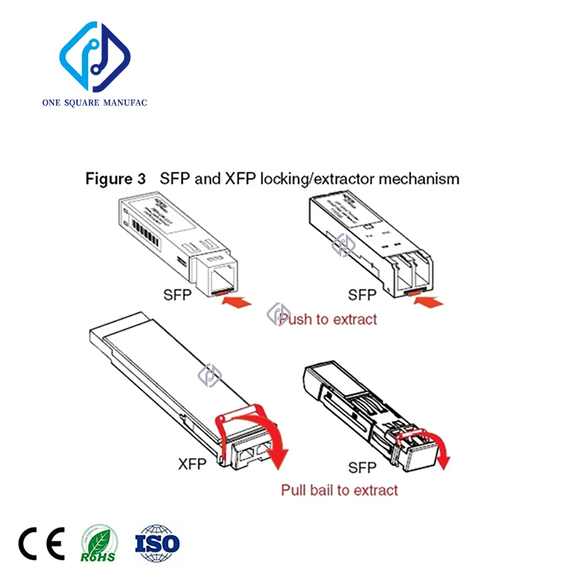 Fiberxon FTM-6128C-L8055G 125M-2.67Gbps 1551nm 80km-SM-ESEP Transceptor de Fibra Óptica