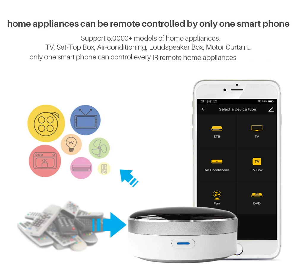 Control remoto inteligente Universal para el hogar, Hub de 360 grados con WiFi, infrarrojos, asistente de Google, Alexa, Siri, Tuya App - Imagen 2