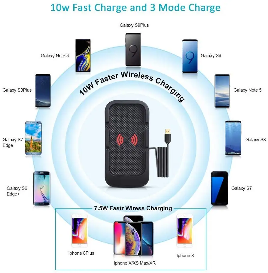 Беспроводное Автомобильное зарядное устройство JE, плоская зарядка, также может использоваться в качестве док-станции для телефона. С адаптером USB QC 3,0, 10 Вт/7,5 Вт/5 Вт Быстрая зарядка
