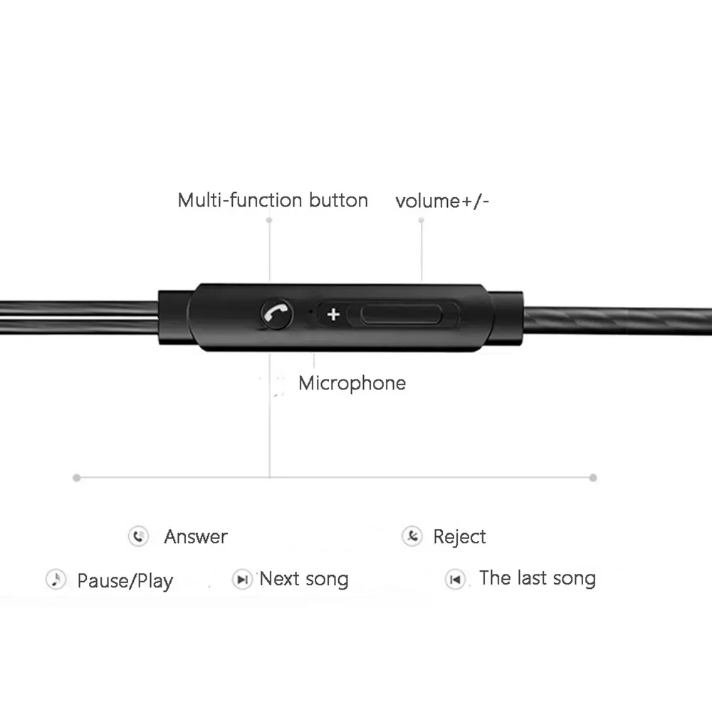 Sport Headsets Bass Wired In Ear Phones Key control Headphone Head phones with Mic Music Earphones for mobile Phone Computer PC