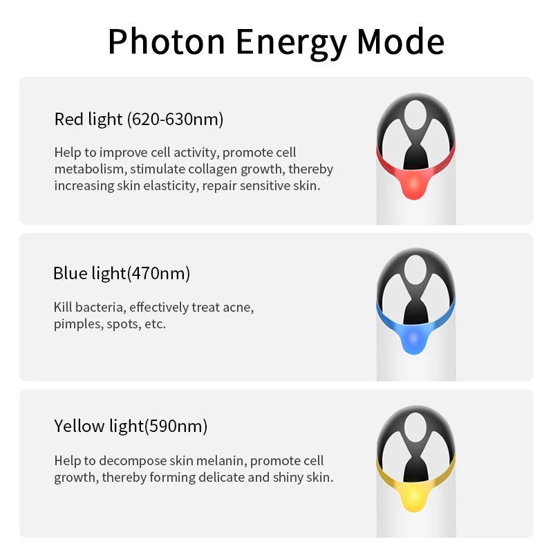 Массажер для кожи вокруг глаз ANLAN электрическое вибрирующее устройство