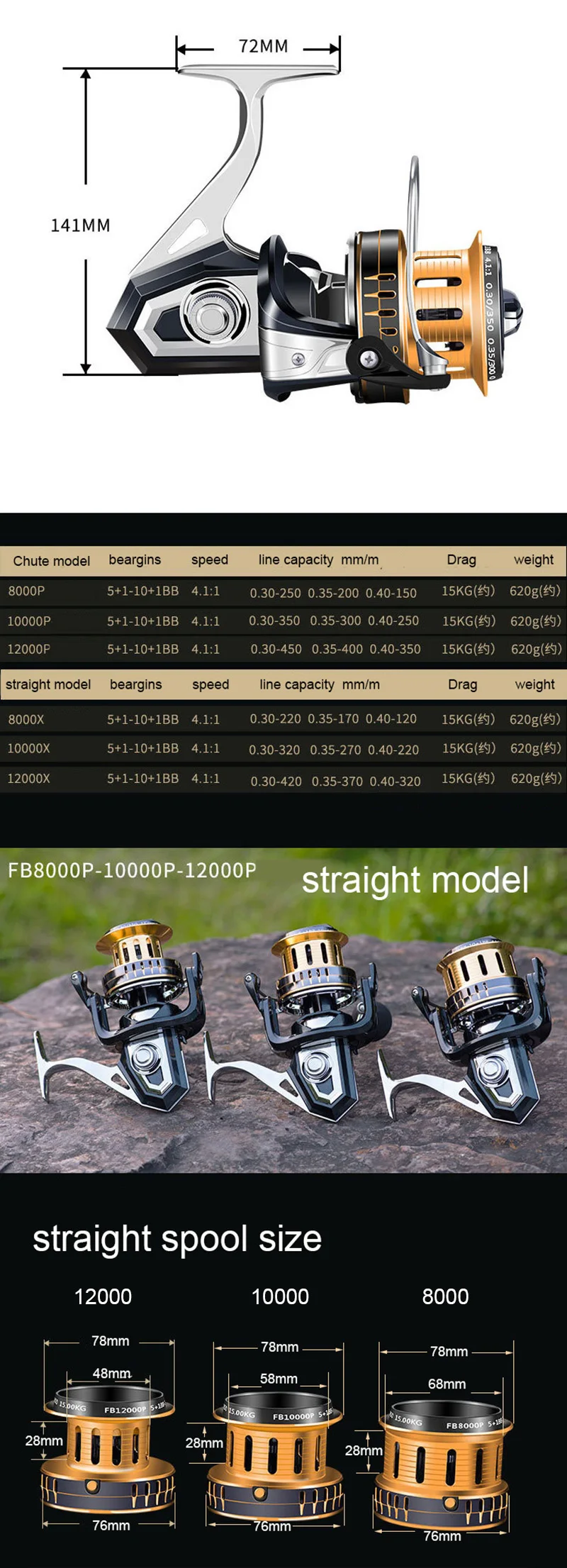 Fishing Reel Spinning Full Metal Saltwater Feeder Reel Carp Fishing 6+1bb Spool Coil Catfish Fish Reel Sea Spinning Surfcasting