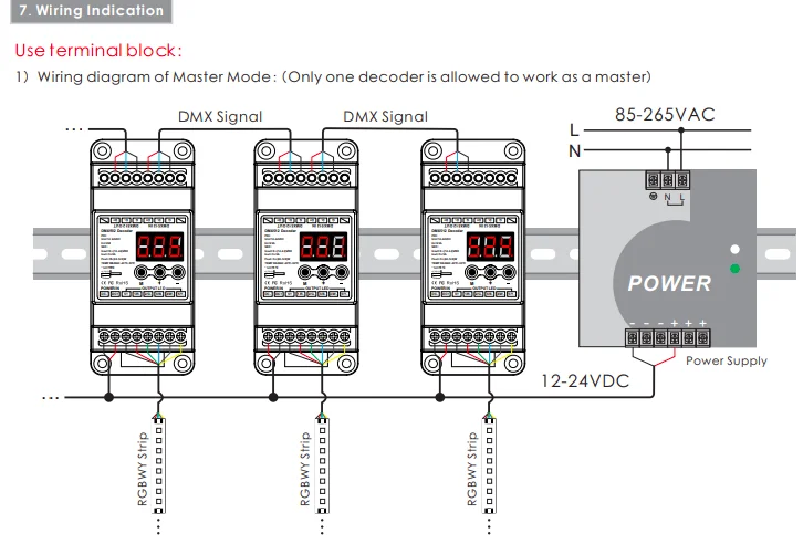 BC-835-DIN-RJ45 Dc12-24V вход 5А X 5Ch выход, din-рейка 5Ch Cv ШИМ Dmx512/1990 Декодер контроллер для светодиодной ленты светильник