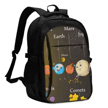 

Hot USB Charging Laptop Women's Backpack For Teenage Students Girls School Backpack Children's Solar System Travel Bagpack