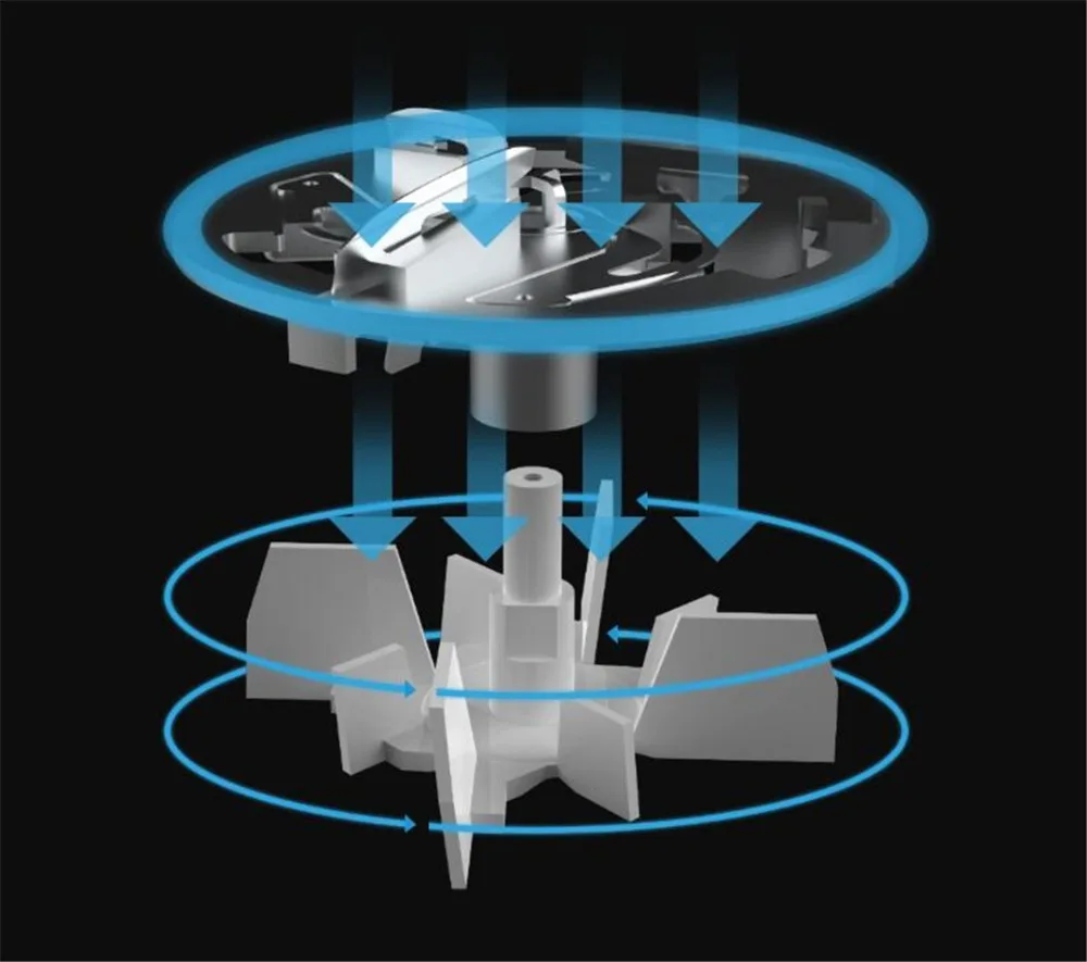 Xiaomi Lofans Portable Lint Remover 8 Blades Hair Ball Trimmer Sweater Remover 3W 7000rmin Motor Trimmer Type-C Charging Port (1)