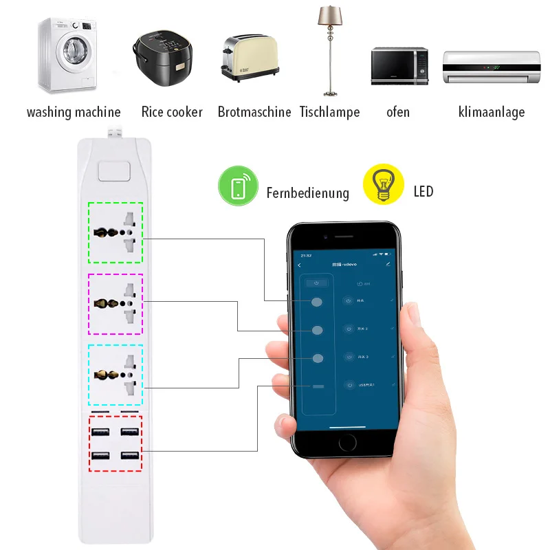 WiFi Smart power Strip универсальные розетки с USB дистанционным голосовым управлением Защита от перенапряжения работа с Alexa Google Home