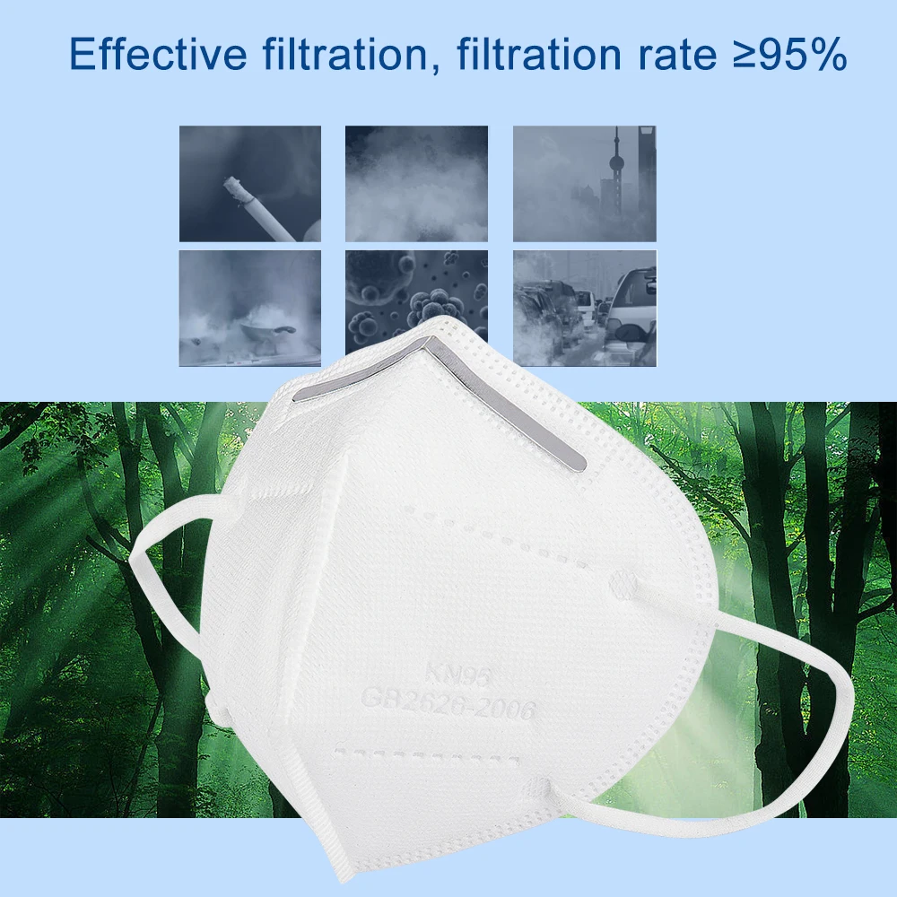 

[1~25pcs] KN95 Dustproof Mask Anti Pollution PM2.5 Mouth Respirator Dust Masks Cotton Unisex Filter Safety Mouth Face Mask