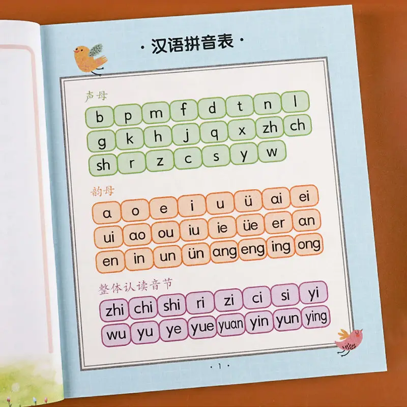 Рисунок 5 - Математика Pinyin Китай детский