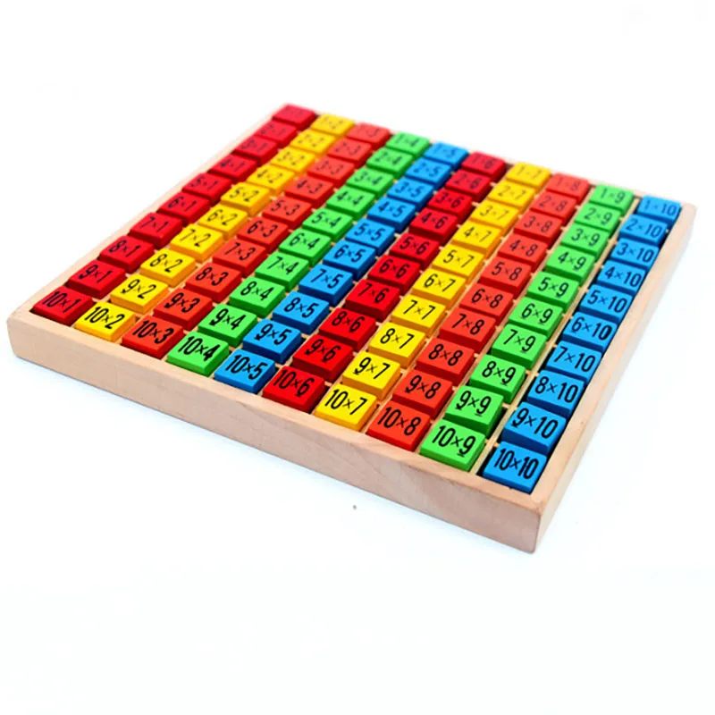  Montessori Mathematics Instrument 10*10 Multiplication Table for Early Childhood Education and Lear