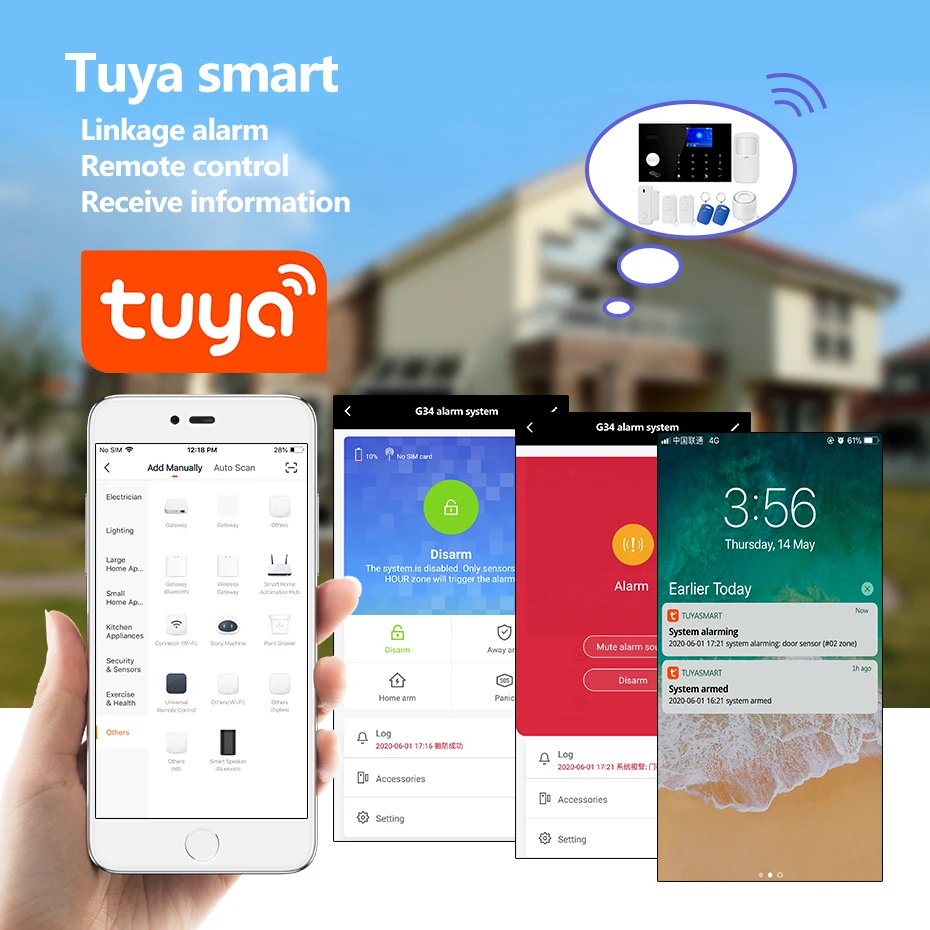 G34 3G 4G Wi Fi GSM сигнализация Tuya приложение управление домашней безопасности Buglar 2 4