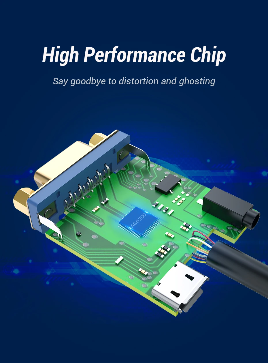 Vention HDMI в VGA адаптер HDMI штекер в VGA Женский 1080P цифро-аналоговый видео аудио для ноутбука планшета HDMI в VGA конвертер