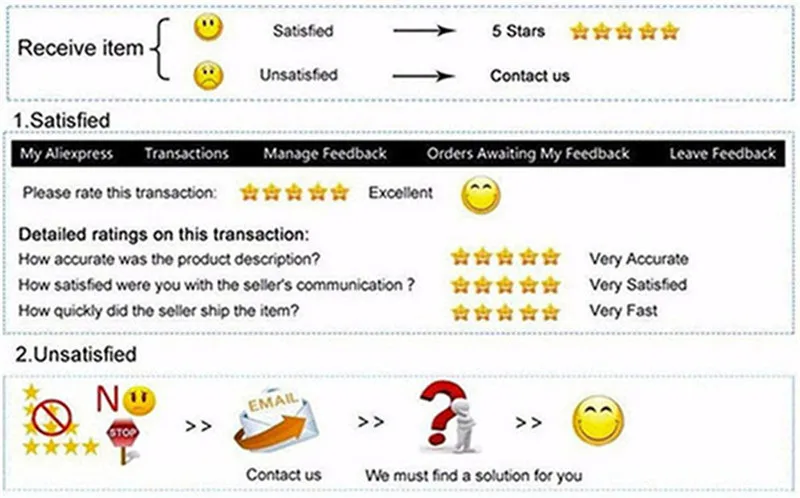 H3660a2f2d2034c94983d2ec619ad8d87L