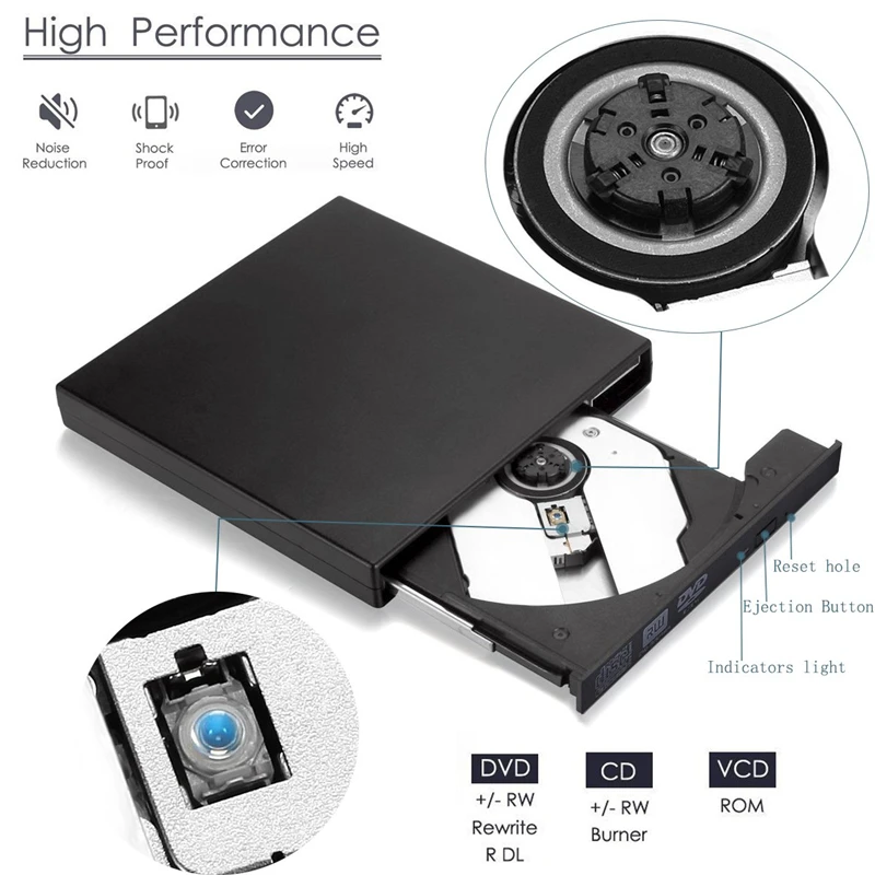 YAHEY USB 2,0 Внешний DVD привод проигрыватель дисков DVD-RW горелки оптический CD/DVD приводы писатель рекордер портативный для портативных ПК Windows