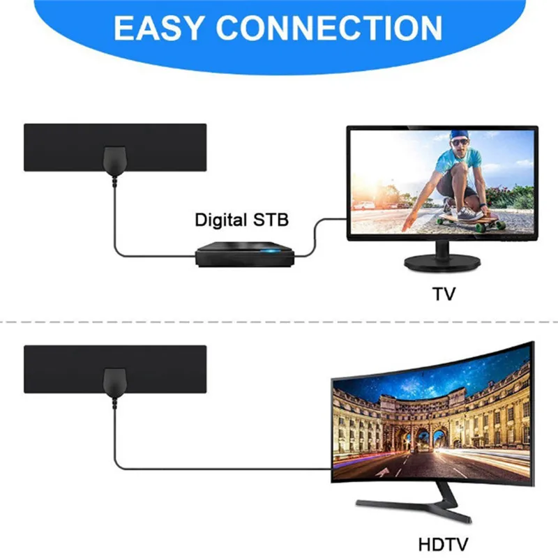 3 м 5DBI Цифровое ТВ высокой четкости антенна DVB-T/DVB-T2 HD ТВ телевидения антенн с коаксиальным кабелем Поддержка 1080p HD режим