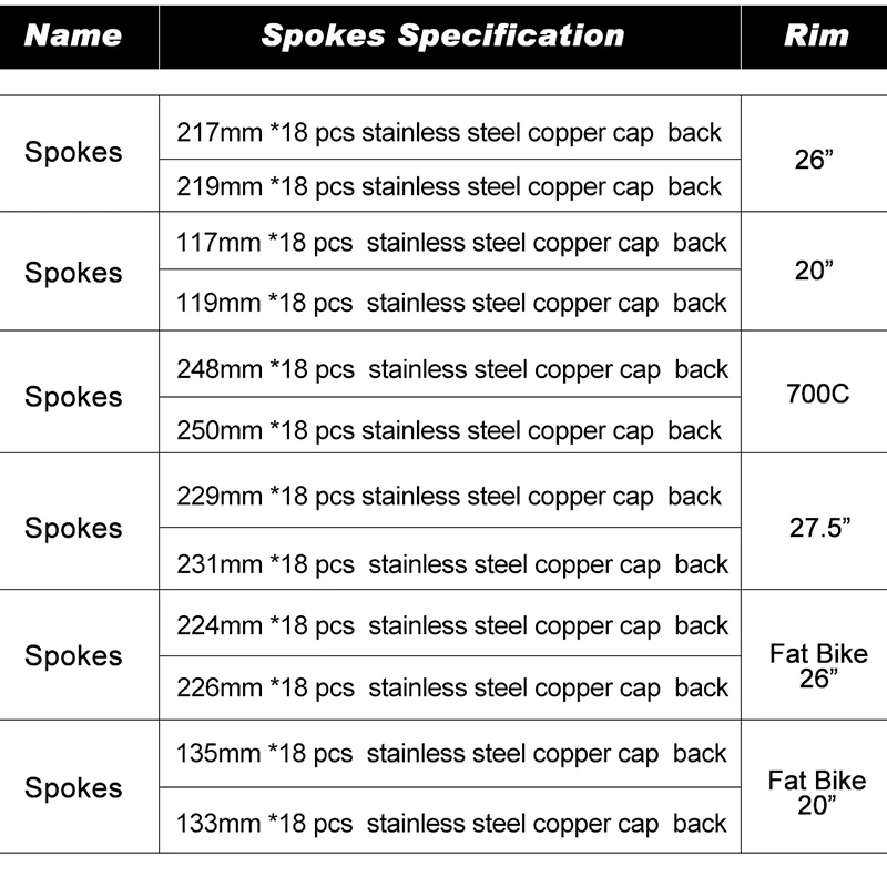 Flash Deal E-bike Bafang Rear Hub Motor 48V 500W Conversion Kits For 20 26 27.5 28 700C Wheels Disc V Brake Electric Bicycle DIY D DC Motor 4