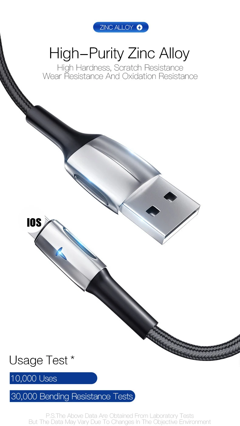 USB кабель для iPhone 11 Pro Max X XR XS 8 7 6s 5S iPad 3A Быстрая зарядка зарядное устройство Синхронизация данных USB провод шнур Кабели для мобильных телефонов