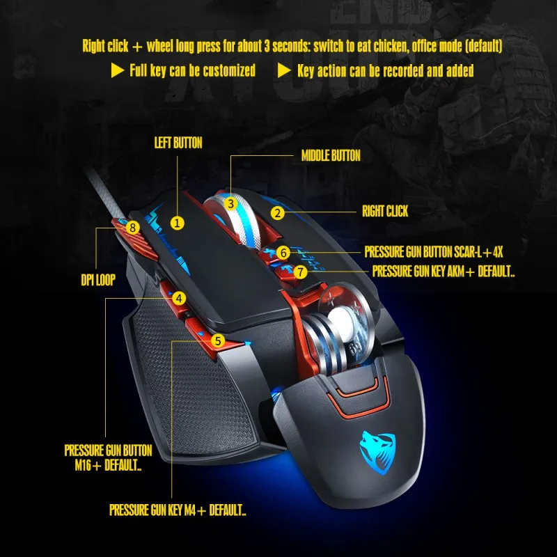 Супер RGB оптическая игровая мышь USB Проводная программируемая профессиональная эргономичная игровая мышь для ПК компьютера ноутбука для Pro Gamer