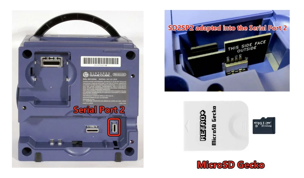 Custom Gamecube, GC Loader, Sd2sp2, 256gb sd loaded www.recon.co.id