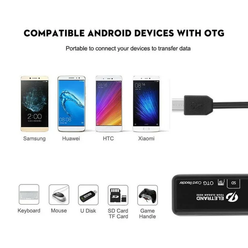 Micro-USB 2,0 кард-ридер Plug-and-play безопасные цифровые карты памяти телефон OTG Кабель-адаптер для Android ноутбука ПК