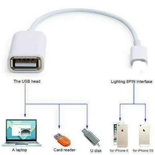 Переходник штекер-гнездо USB 8pin для Apple Lighting Кабель-адаптер Usb Камеры iPhone 5 5s 6 6s Plus 7 |