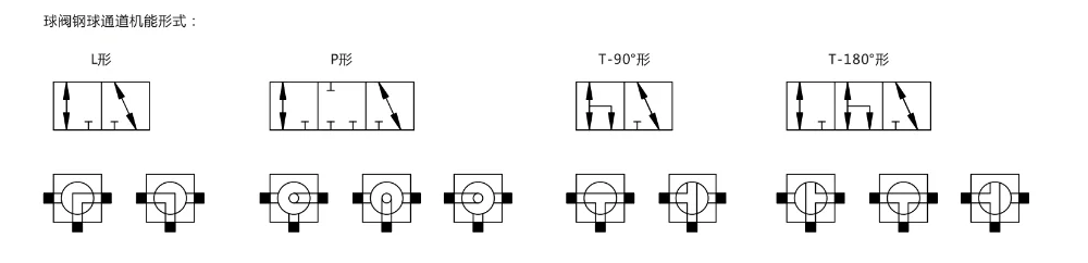 QQ图片20191204164017