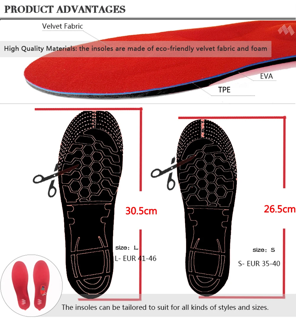 WNIH4-3620-Heated-Insoles_06