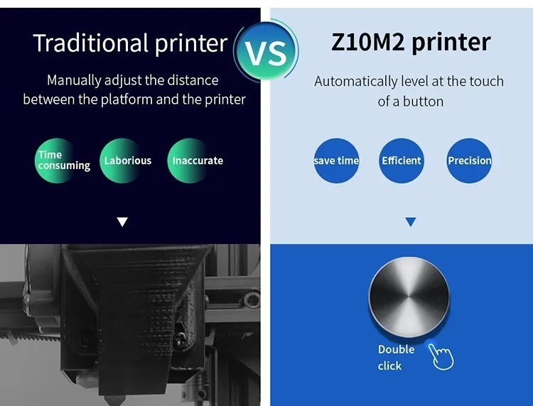 ZONESTAR Z10 Lager Размер 3d принтер одиночный/двойной экструдер Автоматическое Смешивание цвета с закаленным стеклом Горячая кровать быстро собранный