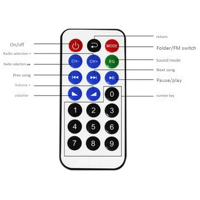 35W Car Bluetooth Subwoofer Hi-Fi Bass Power Amp Stereo Digital Amplifier Board Audio Usb Tf Remote Control Us Plug