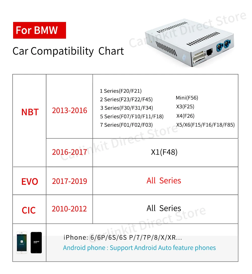 Carlinkit беспроводной комплект для модернизации системы CarPlay BMW F20 F21 F44 F52 EVO System 2017
