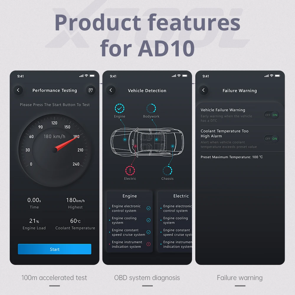 XTOOL 2020 AD10 Bluetooth считыватель кодов OBD2 ELM327 Авто Diagnistic сканер OBD HUD мини автомобильные