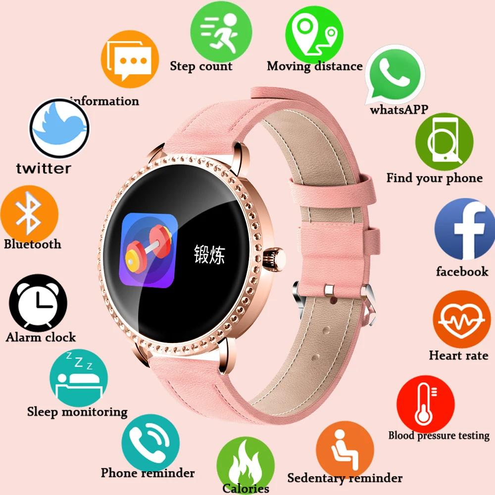 

LIGE New 1.0 inch Women Smart Watch Men Waterproof Heart Rate Monitor Calories Smart Blacelet Women For Android IOS iPhone + Box