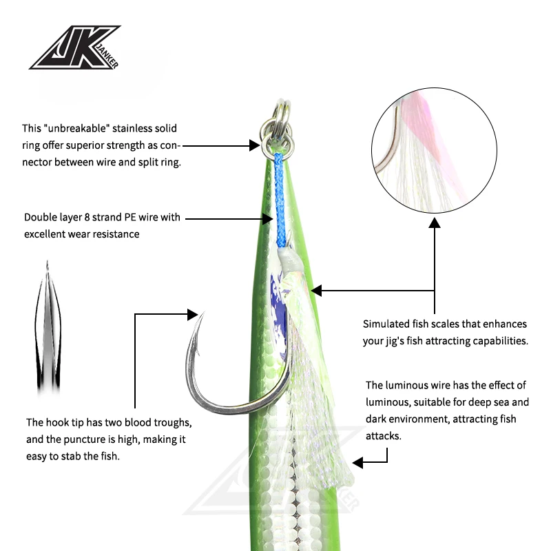 JK LAS-L связывания джиг#2#1 1/0 2/0 3/0 4/0 Рыбалка Assist, крючки, станок и морского судна 3X Вибрационный крючок свечение шелковое приманки удочка углеродного ПЭ труб производственная линия
