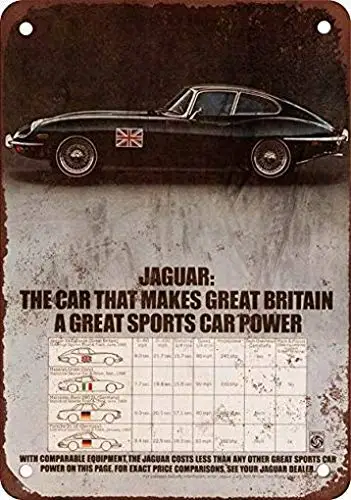 Targa In Metallo 12X16 1970 Jaguar Xke Coupé Insegne Divertenti Bar Pub Decor Decorazioni Retrò