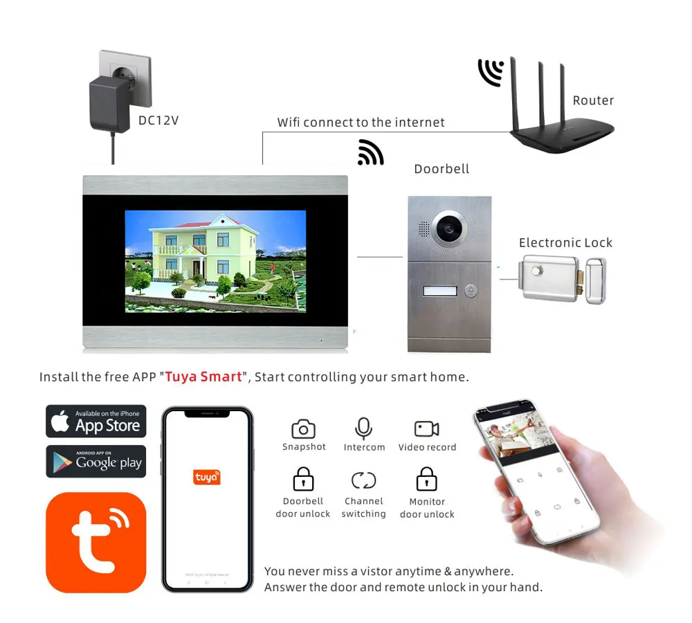 Wi Fi IP видео телефон двери домофон 7 ''сенсорный Экран Алюминий наружного блока