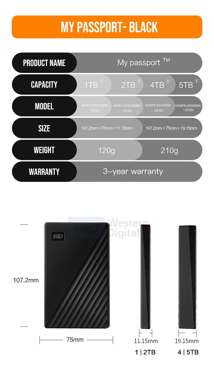 WD My Passport внешний жесткий диск HDD 1 ТБ 2 ТБ 4 ТБ портативный 2," HDD 2,5 USB 3,0 256 AES шифрование жесткого диска HD устройство хранения