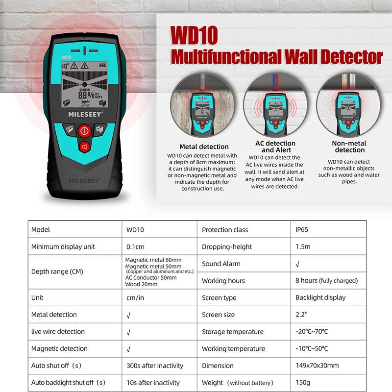 parede do localizador do parafuso prisioneiro detector