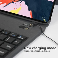 Tablet Accessories