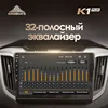 Car Electronics