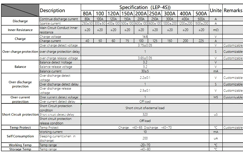 H76c2c65b0df447789c1c159362eb7db6q