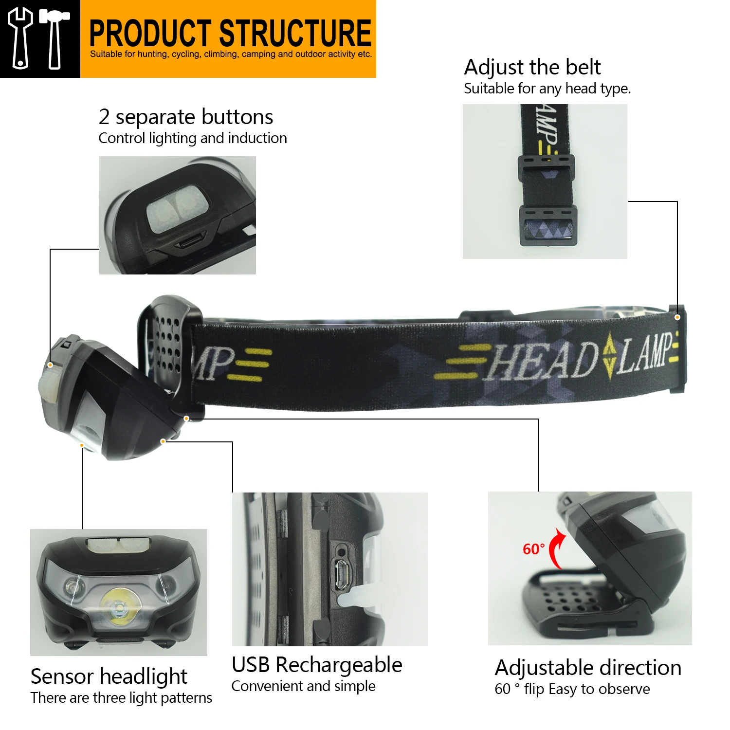 Super Bright 3 Modes LED Headlamp Mini Gesture Sensing Rechargeable Frontal Headlight Portable 3000 Lumens Cycling Fishing Torch Super Bright 3 Modes LED Headlamp Mini Gesture Sensing Rechargeable Frontal Headlight Portable 3000 Lumens Cycling Fishing Torch