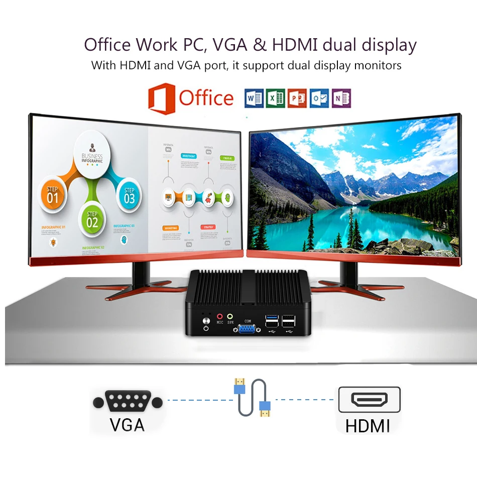 Мини ПК без вентилятора Intel Celeron J1900 Quad Core Dual LAN 2 * COM Windows 10 Ubuntu Wifi HDMI промышленный