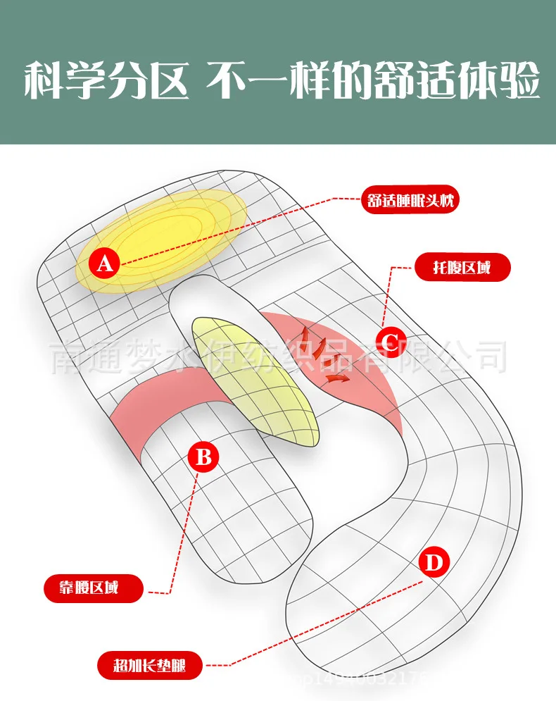 Tmall структура с сайта Amazon многофункциональная подушка для беременных с боковой полосой моющаяся Su хлопок большая g-образная подушка для поддержки поясницы