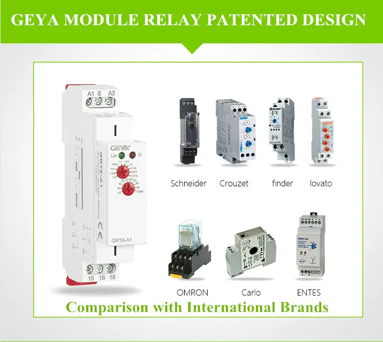 GEYA GRI8-01 реле контроля тока Диапазон тока 8A 16A AC24V-240V DC24V реле защиты от перегрузки по току