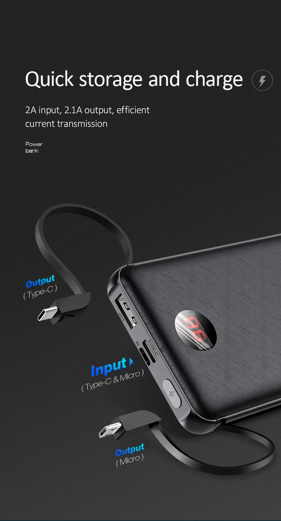 USAMS Mini power Bank 10000 мАч светодиодный дисплей 2.1A быстрая зарядка банк питания с usb-кабелем Внешняя батарея повербанк для Xiaomi
