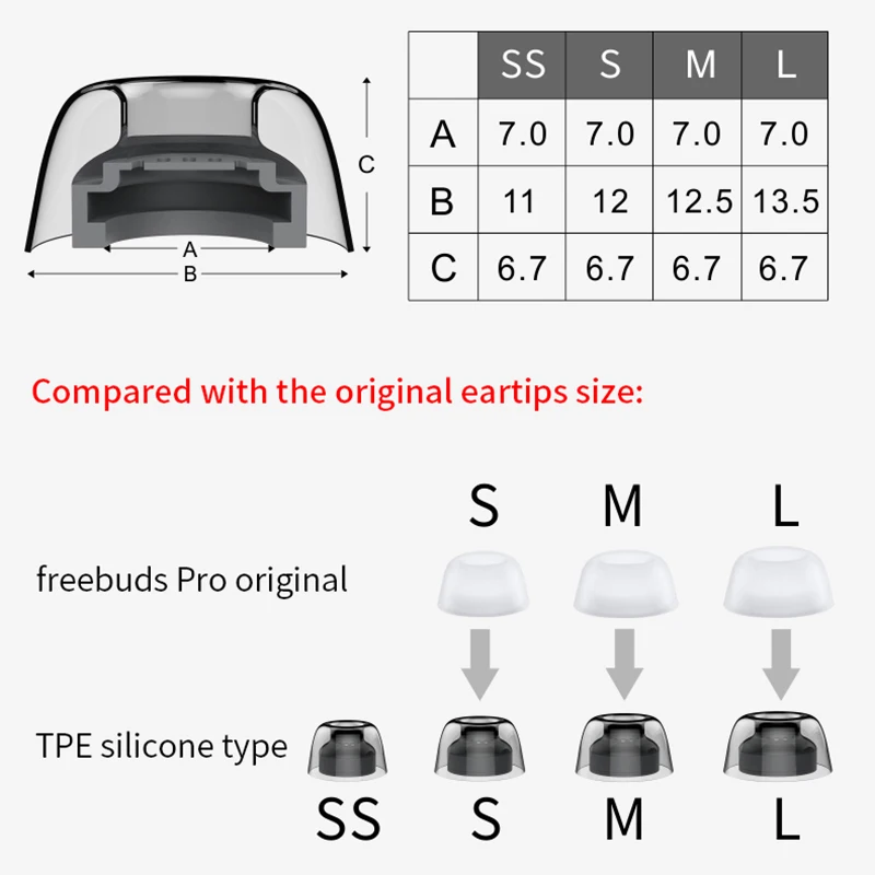 Latex Earbuds for HUAWEI Freebuds Pro 