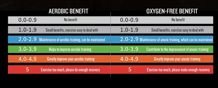 Fenix5plus黑色aDLC蓝宝石-3_04