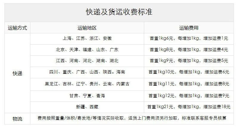Аниме периферийные Weibo Стиль Знаменитостей Кошка Pet коврик тост ломтик хлеб сиденье Подушка источник